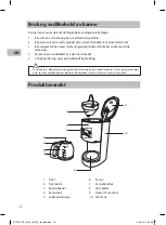 Preview for 18 page of Sandstrom S10DC14E Instruction Manual