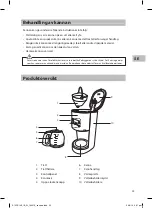 Preview for 25 page of Sandstrom S10DC14E Instruction Manual