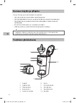 Preview for 32 page of Sandstrom S10DC14E Instruction Manual