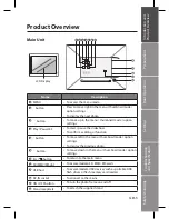 Preview for 5 page of Sandstrom S10DPF10 Instruction Manual