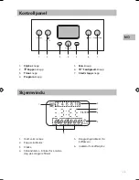 Preview for 23 page of Sandstrom S10GC13E Instruction Manual