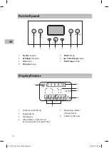 Предварительный просмотр 42 страницы Sandstrom S10GC15E Instruction Manual