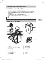 Предварительный просмотр 53 страницы Sandstrom S10GC15E Instruction Manual