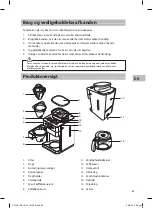 Предварительный просмотр 65 страницы Sandstrom S10GC15E Instruction Manual