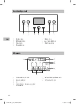 Предварительный просмотр 66 страницы Sandstrom S10GC15E Instruction Manual