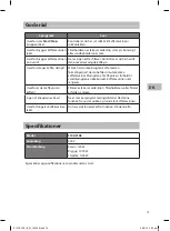 Предварительный просмотр 75 страницы Sandstrom S10GC15E Instruction Manual