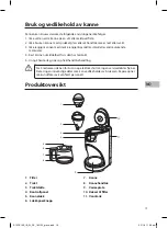 Предварительный просмотр 19 страницы Sandstrom S12DC16E Instruction Manual