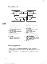 Предварительный просмотр 20 страницы Sandstrom S12DC16E Instruction Manual