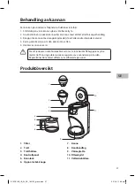 Предварительный просмотр 27 страницы Sandstrom S12DC16E Instruction Manual