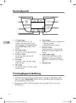 Предварительный просмотр 28 страницы Sandstrom S12DC16E Instruction Manual