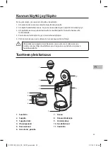 Предварительный просмотр 35 страницы Sandstrom S12DC16E Instruction Manual