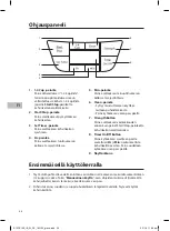 Предварительный просмотр 36 страницы Sandstrom S12DC16E Instruction Manual