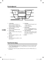 Предварительный просмотр 44 страницы Sandstrom S12DC16E Instruction Manual