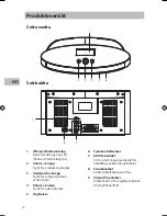 Preview for 14 page of Sandstrom S190IP13E Instruction Manual