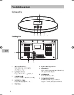 Preview for 38 page of Sandstrom S190IP13E Instruction Manual