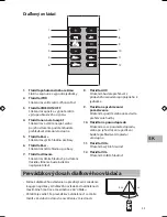 Preview for 55 page of Sandstrom S190IP13E Instruction Manual