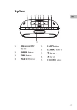 Preview for 17 page of Sandstrom S1CRAD11E Instruction Manual