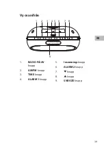 Preview for 39 page of Sandstrom S1CRAD11E Instruction Manual