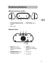 Предварительный просмотр 49 страницы Sandstrom S1CRAD11E Instruction Manual