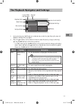 Preview for 19 page of Sandstrom S1DVD12E Instruction Manual