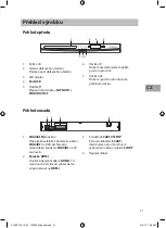 Preview for 31 page of Sandstrom S1DVD12E Instruction Manual