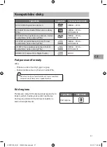 Preview for 37 page of Sandstrom S1DVD12E Instruction Manual