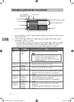 Preview for 44 page of Sandstrom S1DVD12E Instruction Manual