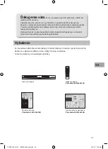 Preview for 55 page of Sandstrom S1DVD12E Instruction Manual