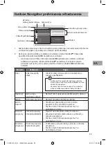 Preview for 69 page of Sandstrom S1DVD12E Instruction Manual