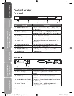 Preview for 6 page of Sandstrom S1HDVD10 Instruction Manual