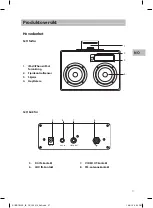 Preview for 27 page of Sandstrom S1IPBTB12E Instruction Manual