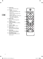 Preview for 30 page of Sandstrom S1IPBTB12E Instruction Manual