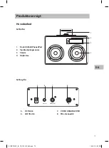 Preview for 75 page of Sandstrom S1IPBTB12E Instruction Manual