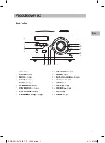 Preview for 21 page of Sandstrom S1RADB11E Instruction Manual