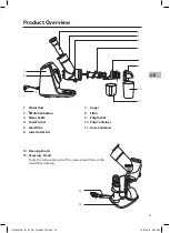 Preview for 15 page of Sandstrom S200SJ16E Instruction Manual