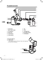 Предварительный просмотр 22 страницы Sandstrom S200SJ16E Instruction Manual