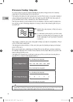 Preview for 54 page of Sandstrom S20BIG13E Instruction Manual