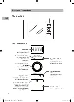 Preview for 56 page of Sandstrom S20BIG13E Instruction Manual