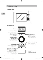 Preview for 80 page of Sandstrom S20BIG13E Instruction Manual