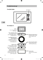 Preview for 152 page of Sandstrom S20BIG13E Instruction Manual