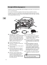 Preview for 100 page of Sandstrom S20BIG15E Instruction Manual