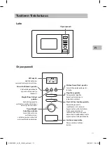 Preview for 111 page of Sandstrom S20BIG15E Instruction Manual