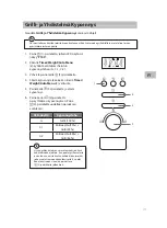 Preview for 117 page of Sandstrom S20BIG15E Instruction Manual