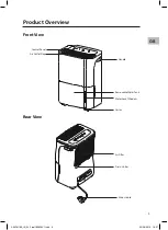 Preview for 9 page of Sandstrom S20DH19E Instruction Manual