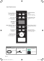 Preview for 14 page of Sandstrom S20MB10 Bh6320c