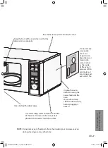 Preview for 27 page of Sandstrom S20MB10 Bh6320c