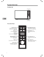 Preview for 6 page of Sandstrom S20MB10E Instruction Manual