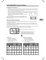 Preview for 9 page of Sandstrom S20MB10E Instruction Manual