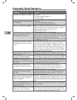 Preview for 22 page of Sandstrom S20MB10E Instruction Manual