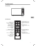 Preview for 25 page of Sandstrom S20MB10E Instruction Manual